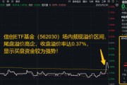 五行自测信创为何霸屏网络？资金逢跌进场抢筹，信创ETF基金（562030）10日吸金1.16亿元