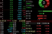 五行自测兴业证券澄清与华福证券合并传闻，公司股价低开低走跌超4%