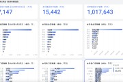 五行自测胖东来“店王”业绩快赶超山姆