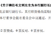 五行自测北京银行：同意聘任毛文利为副行长