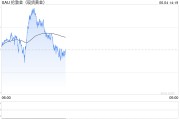 五行自测全球央行因金价上涨4月净买入放缓，但整体买盘预计将继续