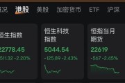 五行自测连连数字，突然暴涨超60%！发生了什么？