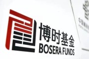 五行自测博时基金权益“危墙”下，聊聊对博时卓睿成长的几重担忧