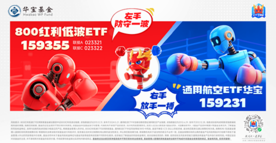 5月行情收官，震荡是主旋律，底部还有多远？ 6月重大金融(🎙)政策在路上