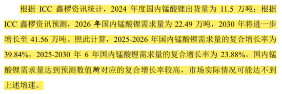 天(👽)塌了！锰基正极材料小霸主，遭遇比亚迪(💙)搅局两轮车电池，湘潭电化：扩(🦉)产锰酸锂前途未卜