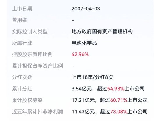 天塌了！锰基正极材料小霸主，遭遇比亚迪(🀄)搅局两轮车电池，湘潭电化：扩产锰酸锂前途未卜
