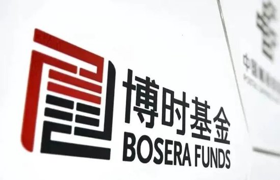 博时基金权益“危墙”下，聊聊(🕠)对博时卓睿成长的几重担忧